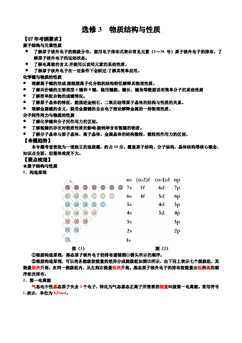 讲稿-选修3-物质结构与性质