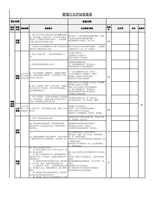 中海地产集团  工程管理  《管理行为合格率评估表》