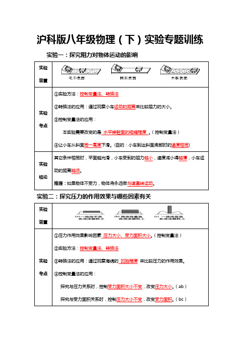 沪科版八年级下期物理实验专题复习