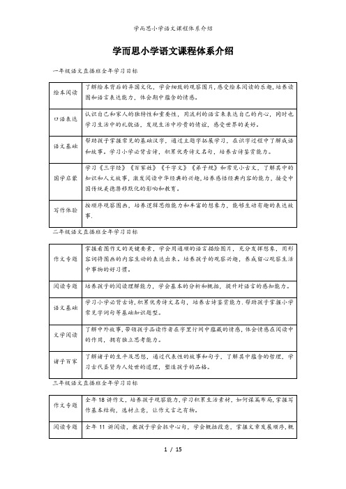 学而思小学语文课程体系介绍