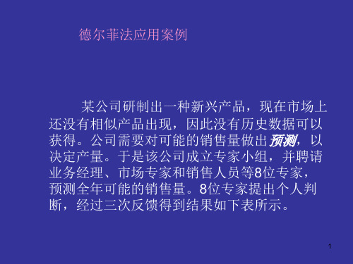 德尔菲法应用案例ppt课件