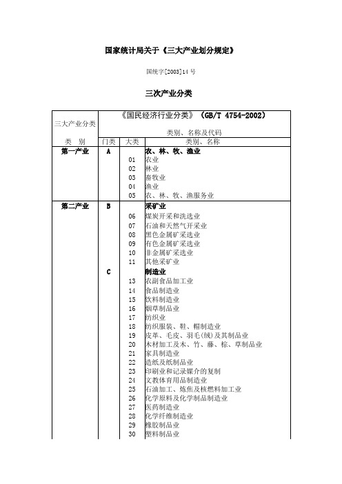 国家统计局对三次产业划分的规定