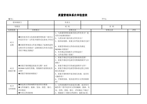 内部质量审核检查表