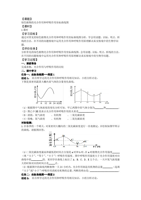 绿色植物的光合作用和呼吸作用坐标曲线图