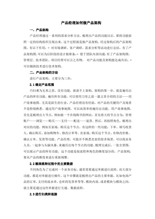 产品经理如何做产品架构