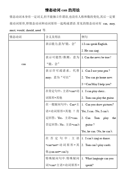 情态动词can的用法