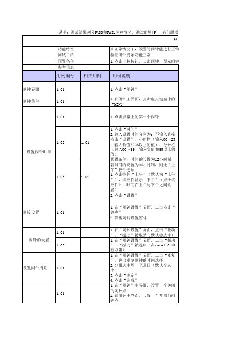 时钟测试用例