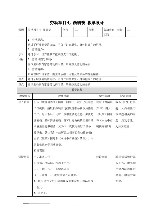 劳动项目七 洗碗筷 (教案)2023-2024学年人教版二年级《劳动教育》下册