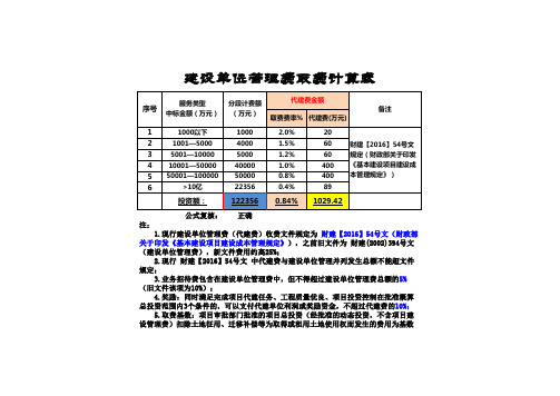 建设单位管理费(代建费)自动计算表(财建【2016】504号)