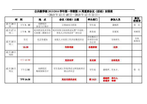 公共教学部20132014学年第一学期第16周重要会议(活动)