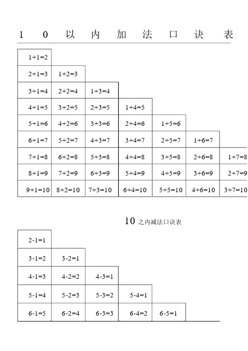 10以内加减法口诀表A4纸可以打印