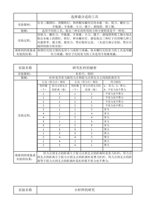 教科版六年级上册科学实验报告填空答案