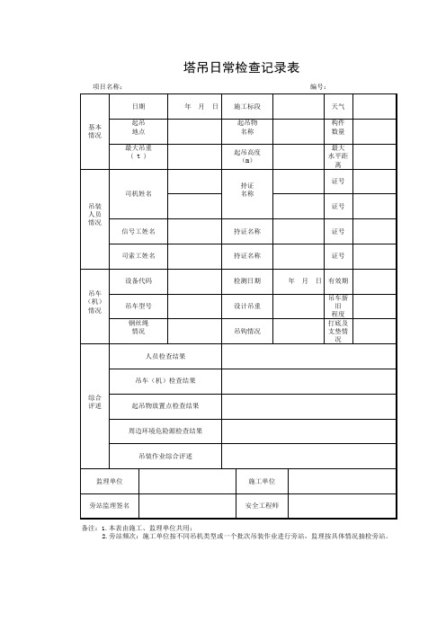 塔吊日常检查记录表 -回复