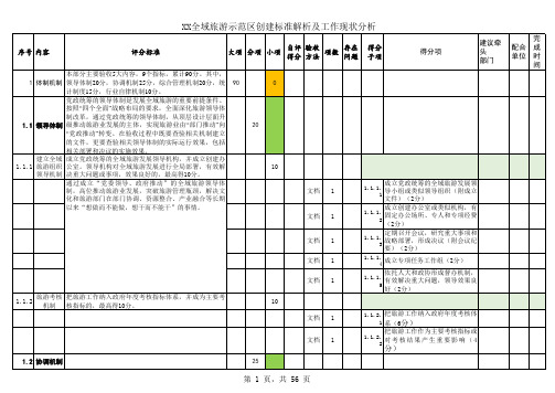 XX全域旅游示范区创建标准解析及任务分解-(详实框架)