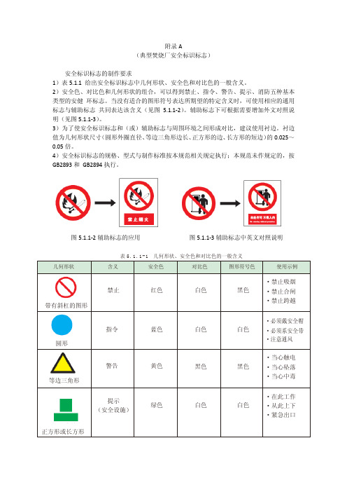 《生活垃圾焚烧厂标识标志标准》附录A 安全标识标志 征求意见稿 