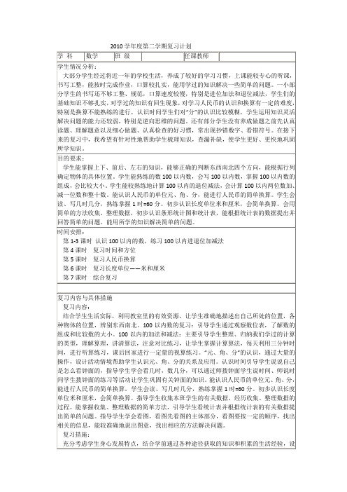 2010学年度第二学期复习计划