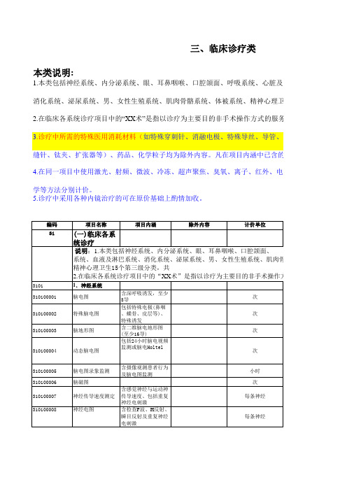 安徽省最新医疗服务价格(临床各系统诊疗)