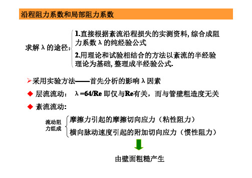 流体力学湍流阻力系数