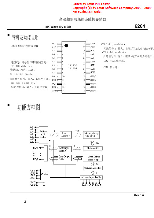 6264中文注释资料