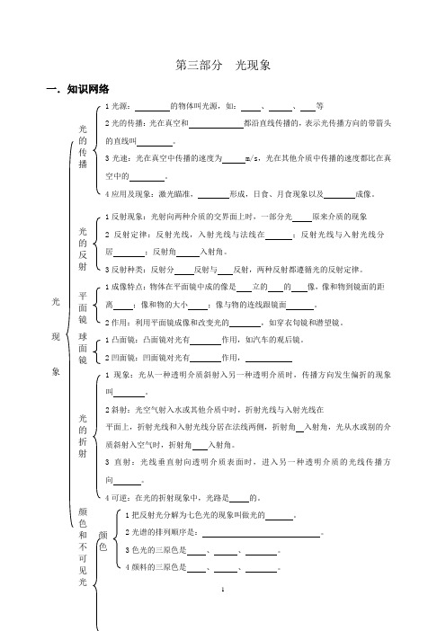 中考物理专项复习第三部分光现象