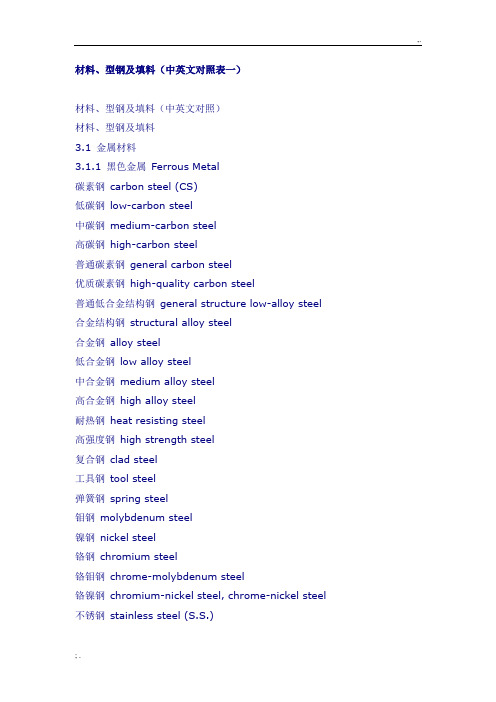 材料、型钢及填料 中英文对照表