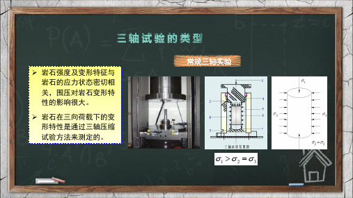 4.2.3 岩石三轴试验及变形特点