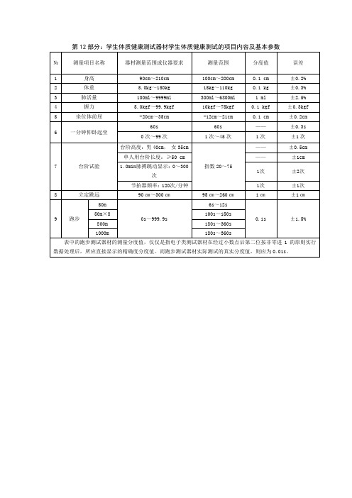 第12部分：学生体质健康测试器材学生体质健康测试的项目内容及基本参数