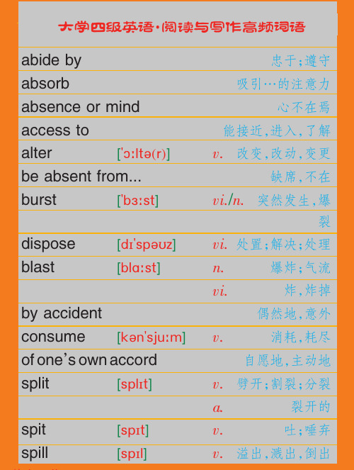 【浙江专升本】大学英语四级考试阅读·写作高频词语表