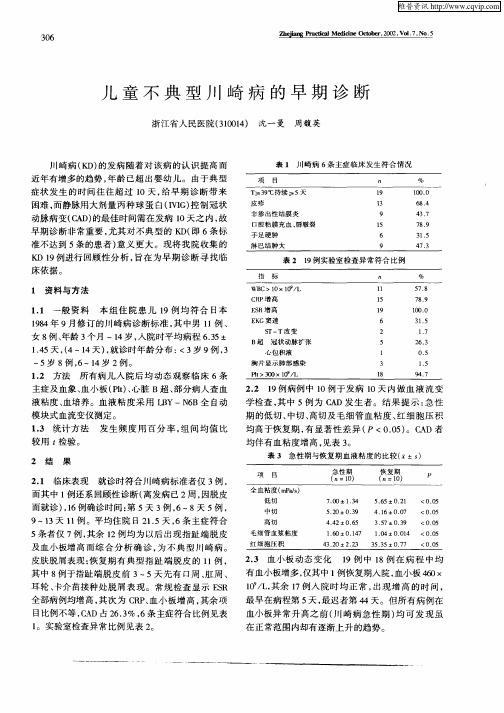 儿童不曲型川崎病的早期诊断