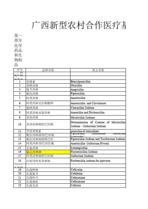 广西新型农村合作医疗基本用药目录(全部)