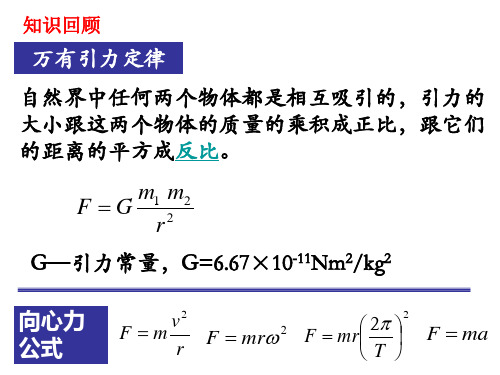 高中物理必修2粤教《第三章万有引力定律及其应用第02节万有引力定律的应用》383PPT课件 一等奖