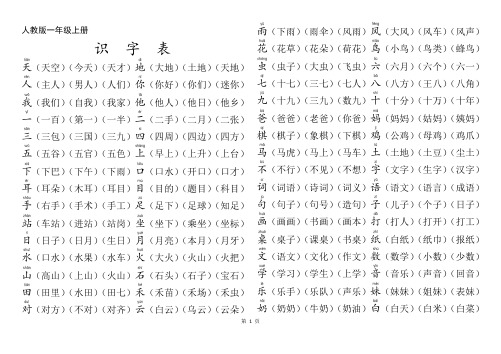 部编人教版一年级上册生字组词汇总