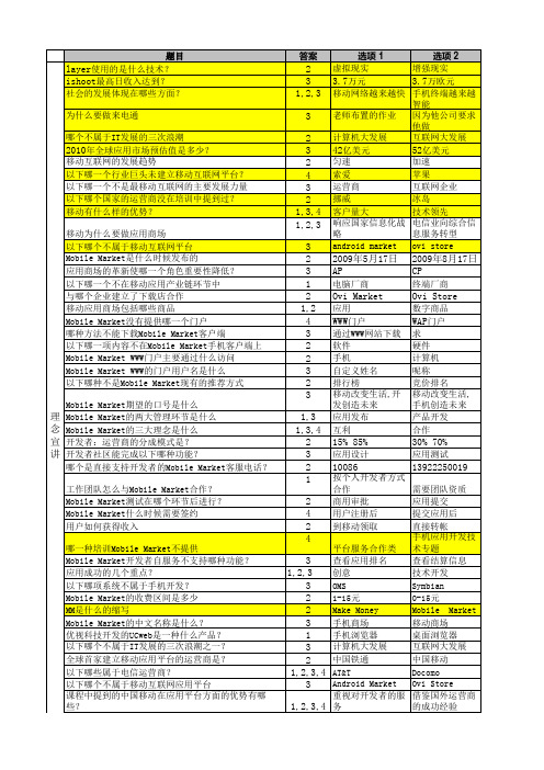 MM考试答案