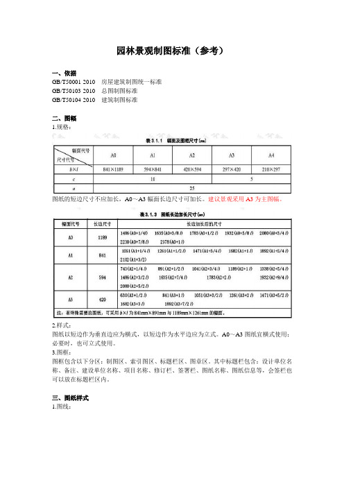 21园林景观制图标准参考