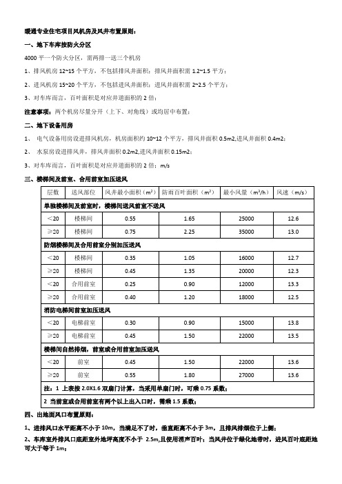 暖通专业风机房布置原则及注意事项