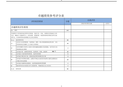 卓越绩效参考评分表