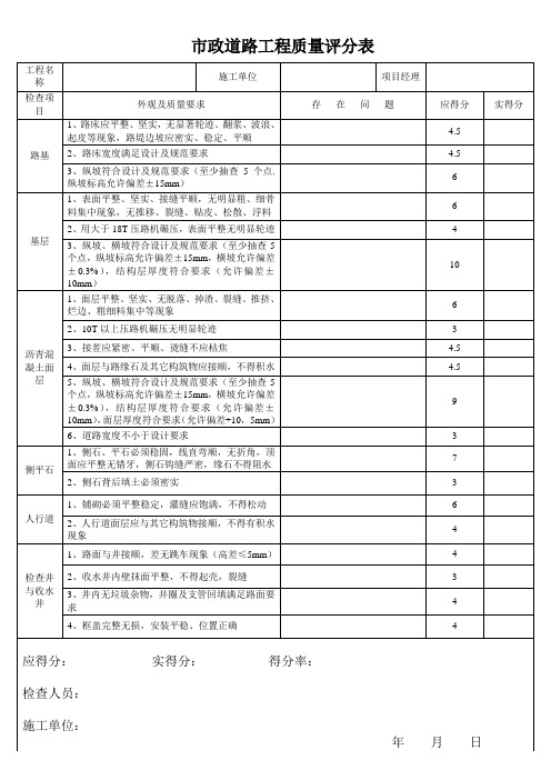 市政工程外观评分表(道路、桥梁、排水)(讨论稿1)