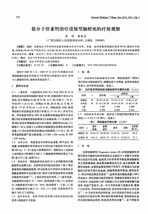 低分子肝素钙治疗进展型脑梗死的疗效观察