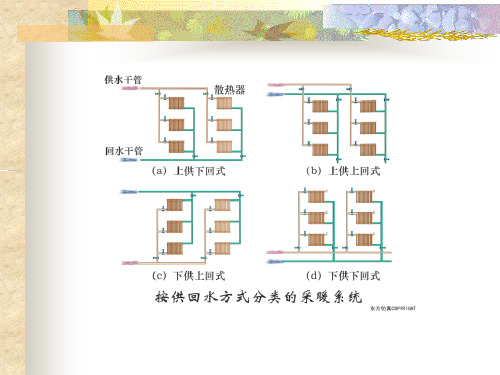 建筑采暖系统课件