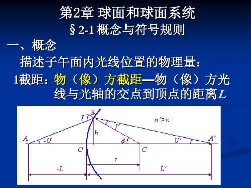 第2章球面和球面系统