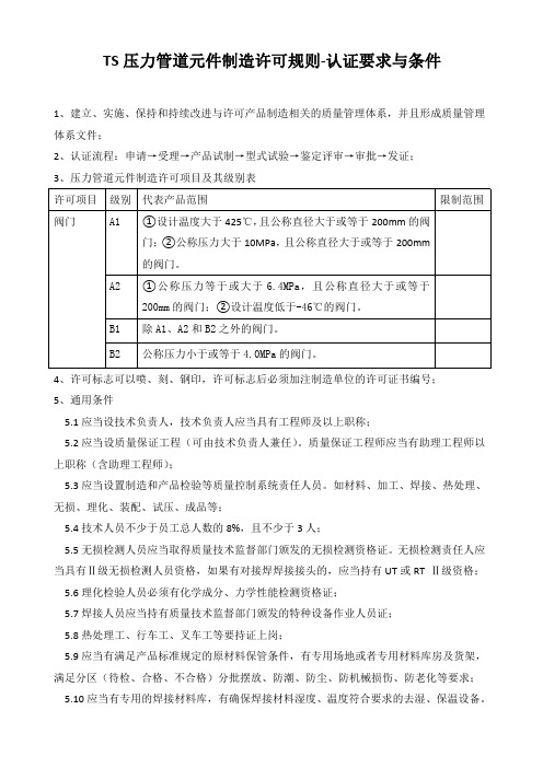 TS压力管道元件制造许可规则-认证要求与条件