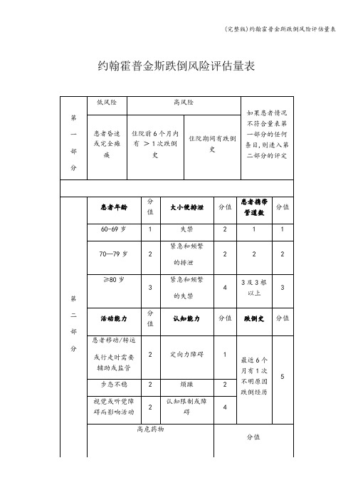 (完整版)约翰霍普金斯跌倒风险评估量表