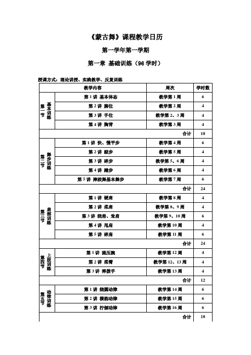 《蒙古舞》课程教学日历