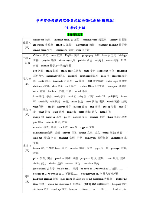 中考英语考纲词汇分类记忆与强化训练(通用版)含答案