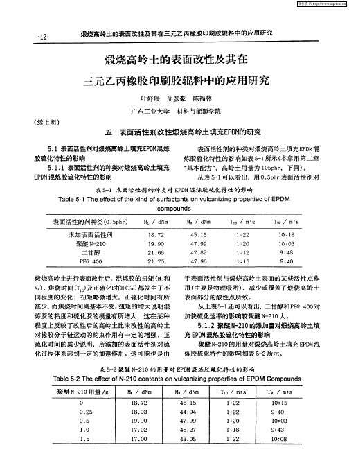 煅烧高岭土的表面改性及其在三元乙丙橡胶印刷胶辊料中的应用研究