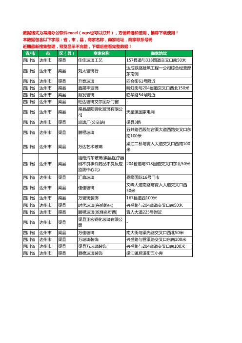 2020新版四川省达州市渠县玻璃工商企业公司商家名录名单联系电话号码地址大全21家