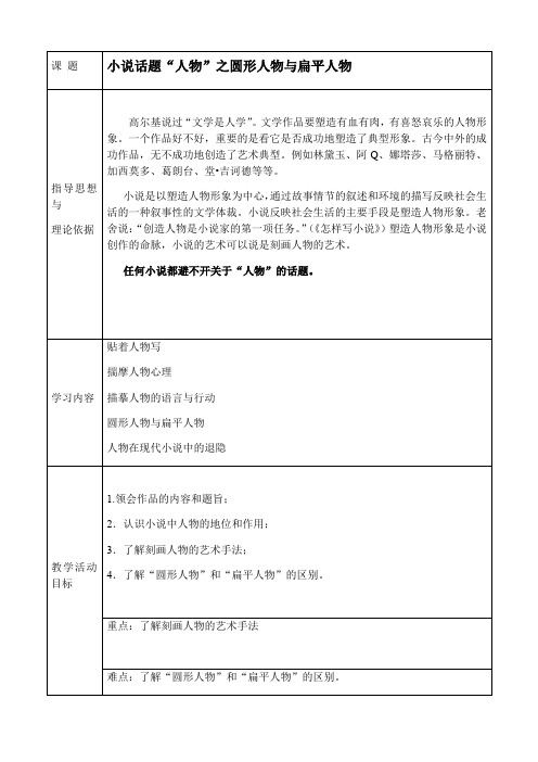 _2020—2021学年人教版选修《外国小说欣赏》教案：《话题 人物-“圆形人物”与“扁平人物”》 