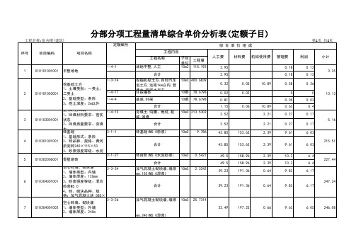 分部分项工程量清单综合单价分析表(定额子目)