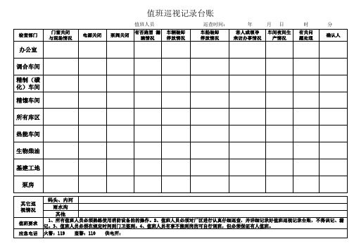 值班巡视情况记录台账