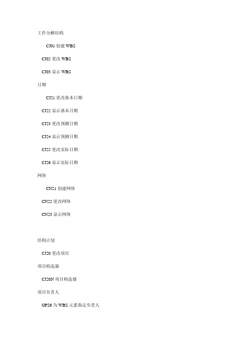 SAP PS+常用TCODE